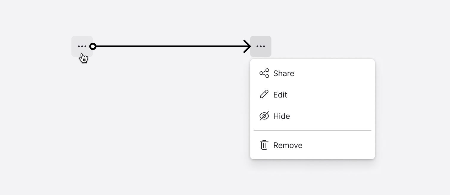 Usage - Overview
