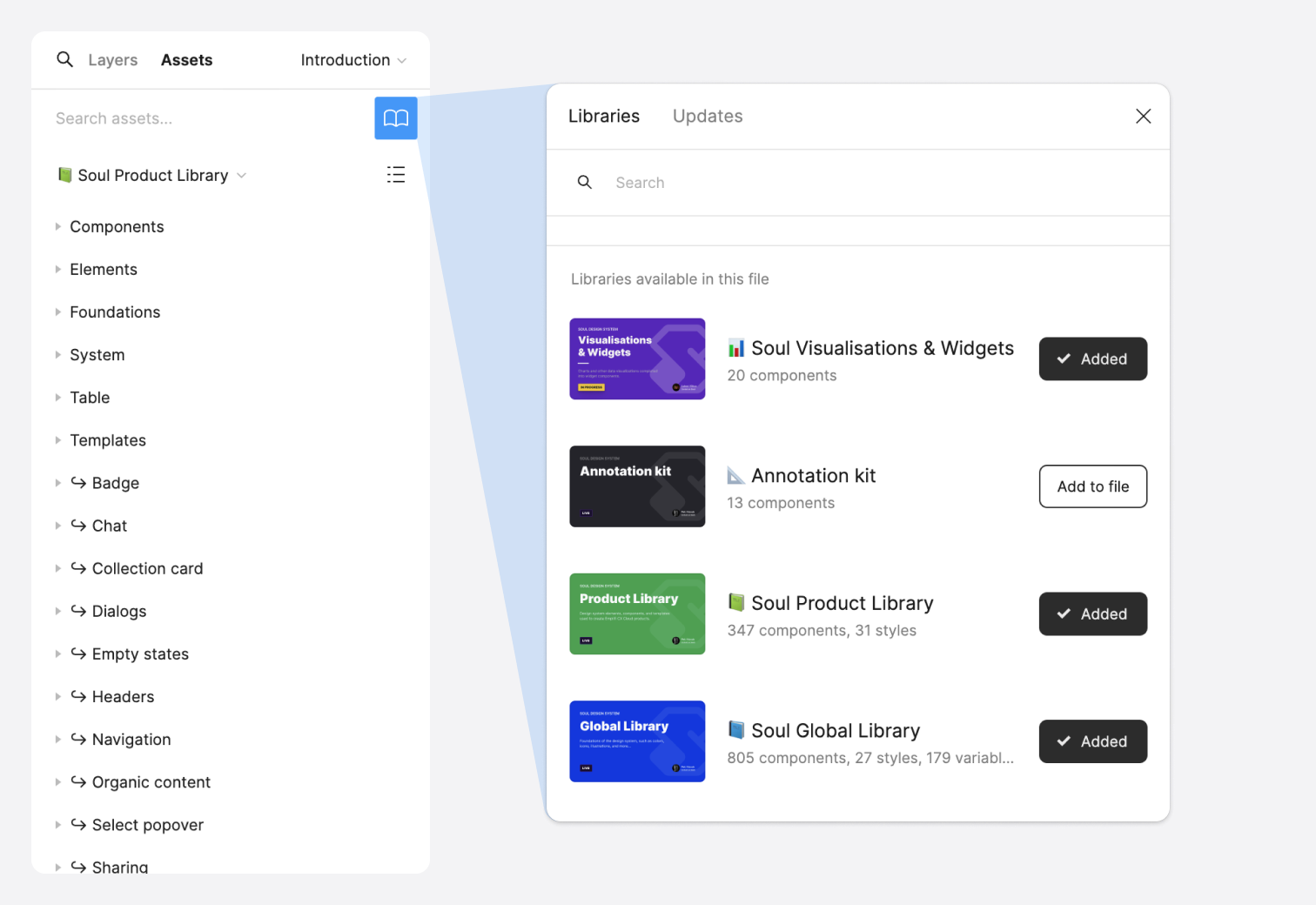 Introduction / Enabling libraries