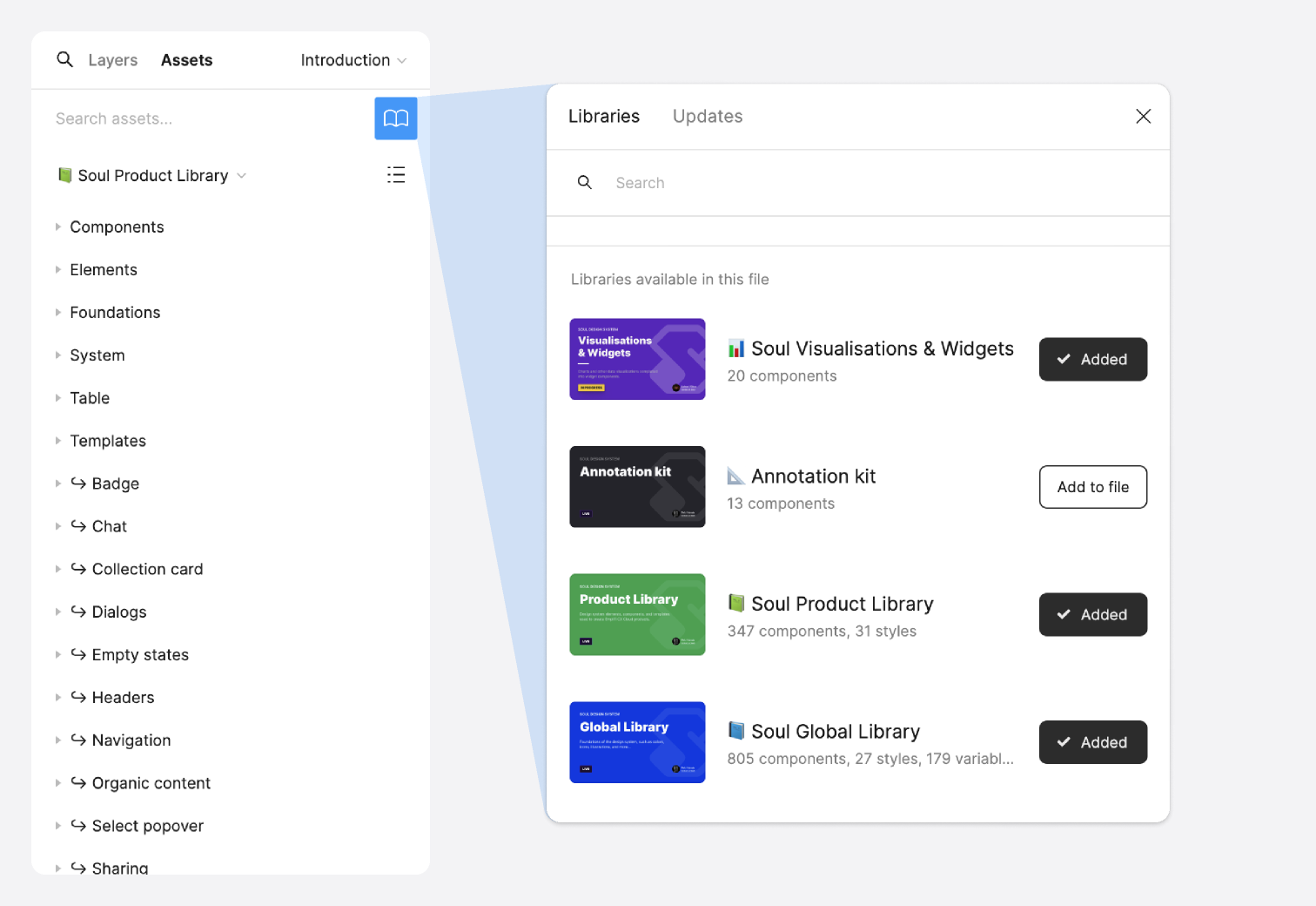 Start designing | Soul Design System