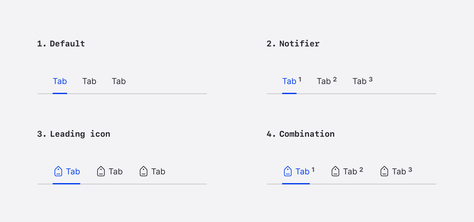 Usage - Variants