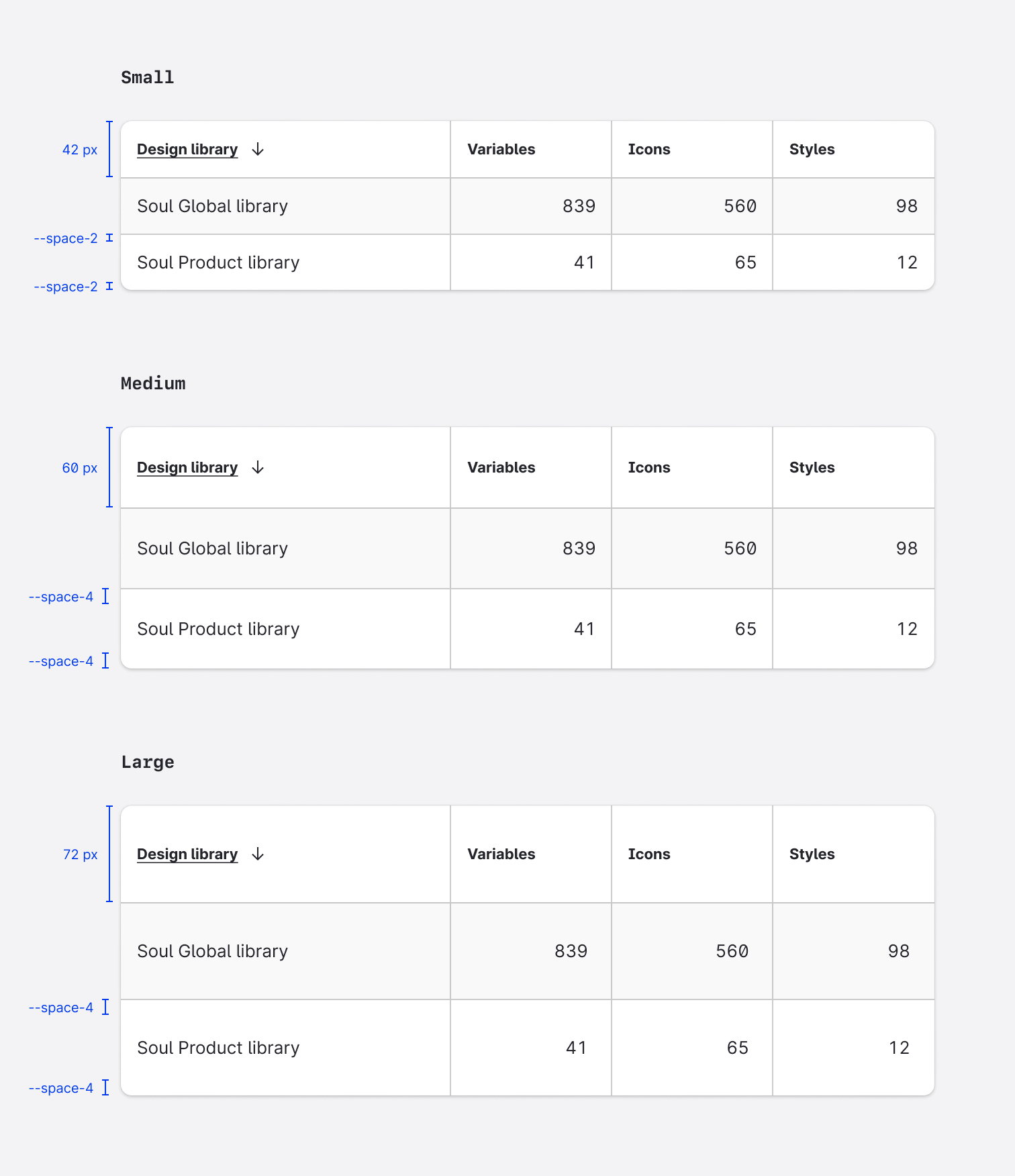 DP - Vertical spacing