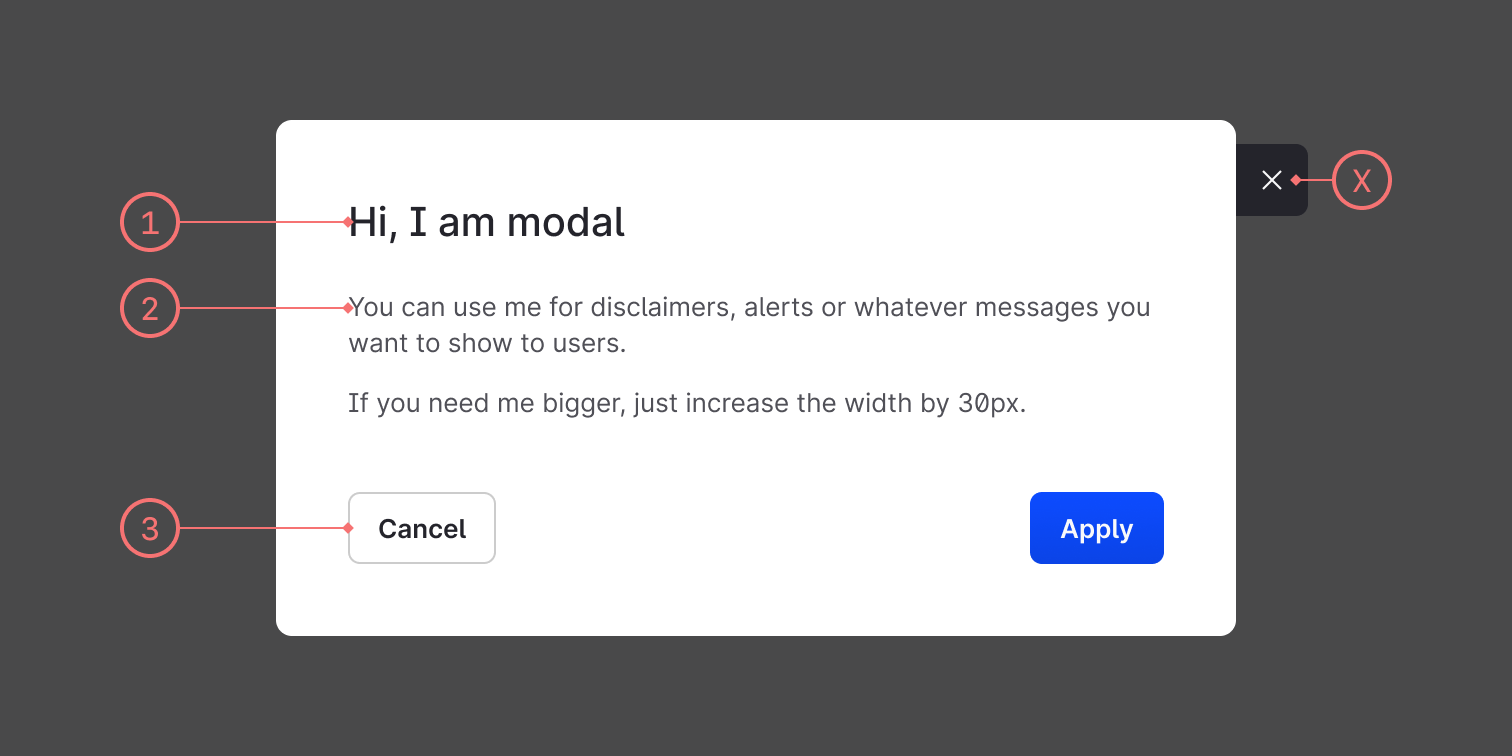 Confirmation modal