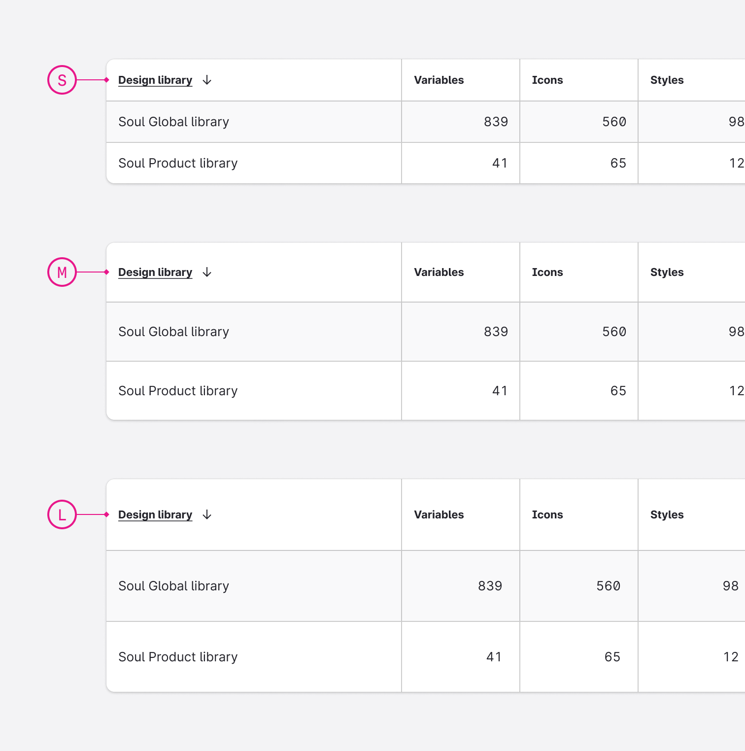 Usage - Formatting - Sizing