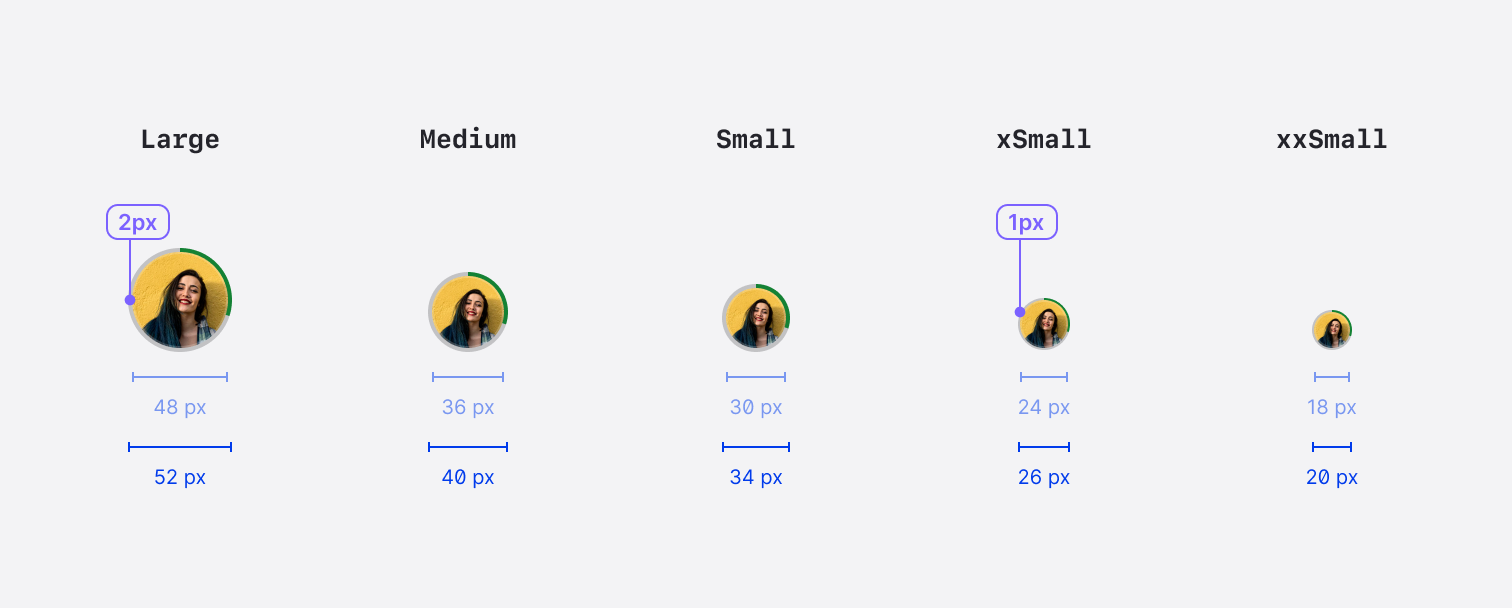 Badge - Progress - Sizes