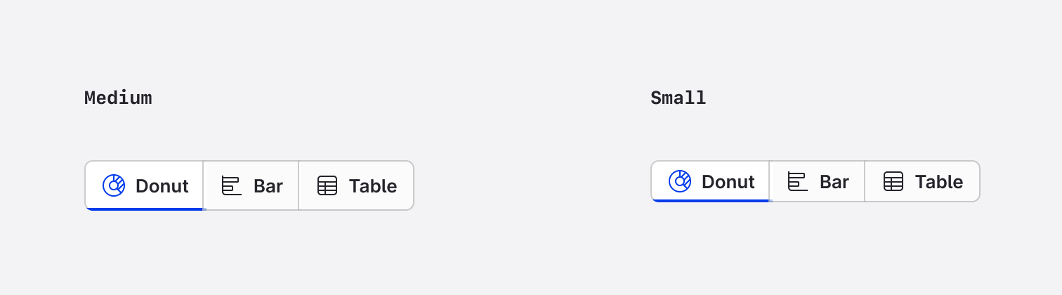 Usage - Sizes