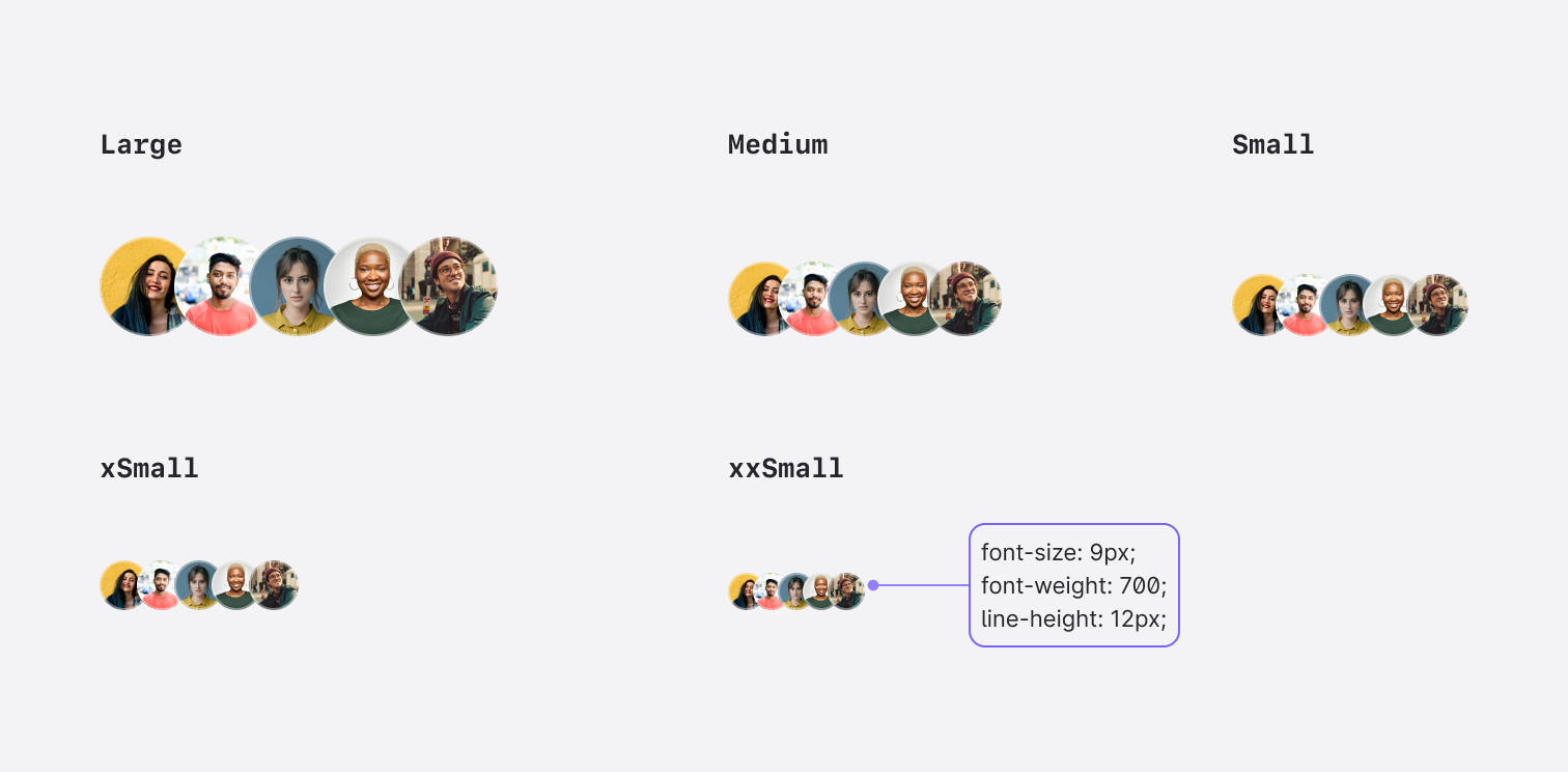 Avatar group - Sizes