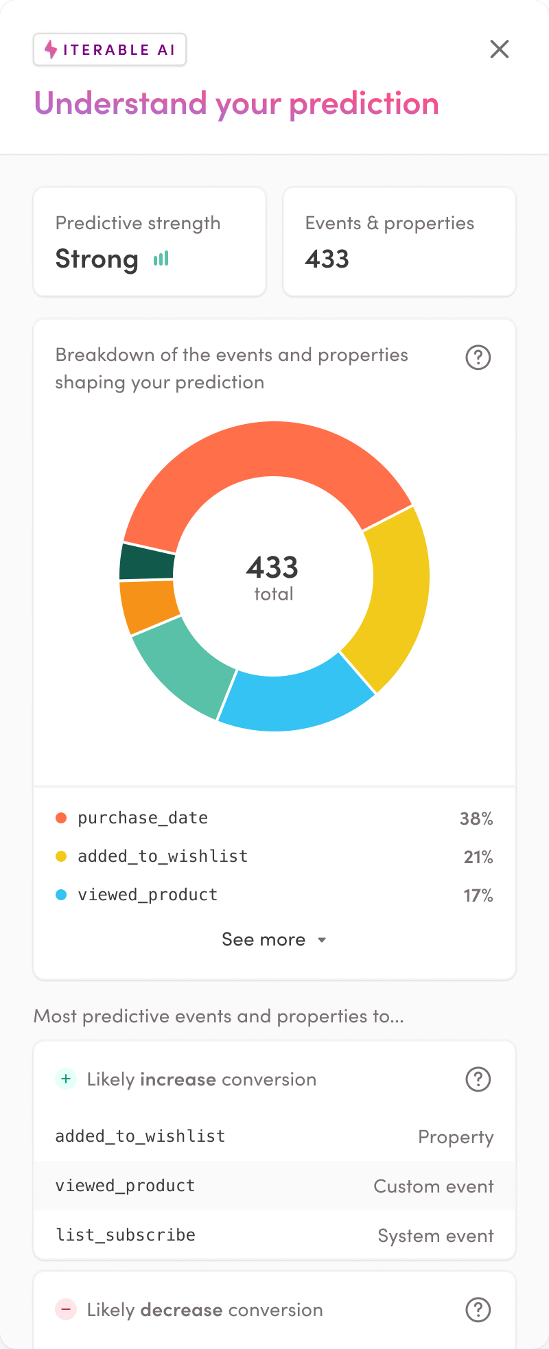 Sticky header at origin
