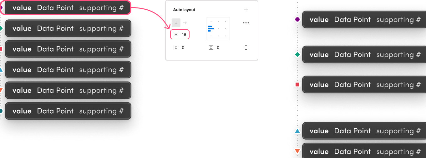 Edit padding example