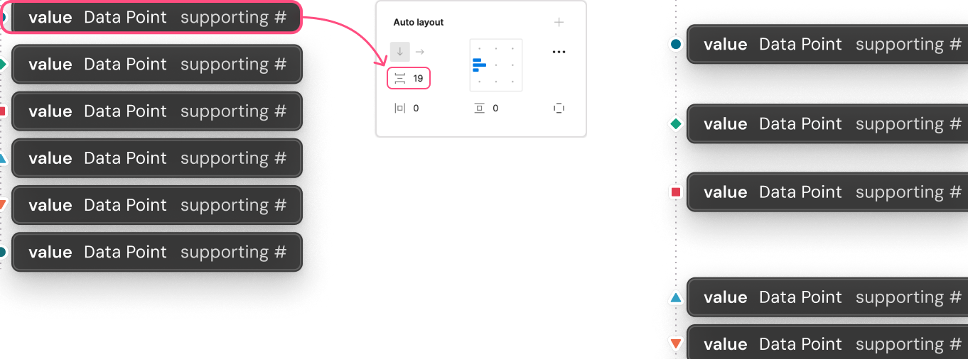 Edit padding example