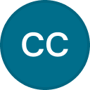 Type=Initials, Size=Xlarge