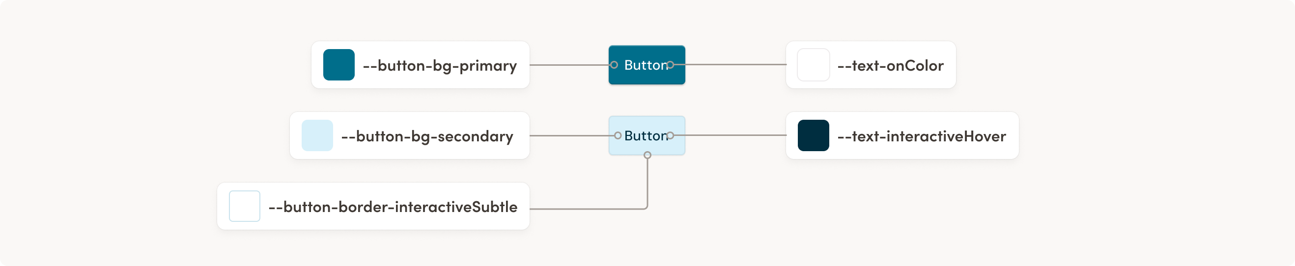 Color tokens example