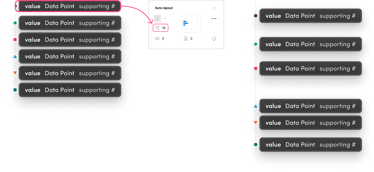Edit padding example