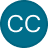 Type=Initials, Size=Small