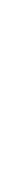 Default