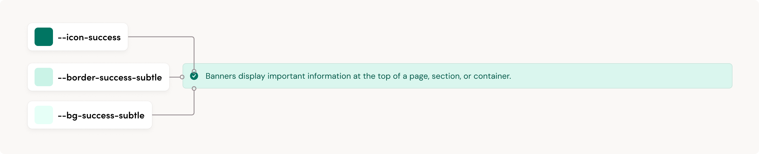 Background Banner example