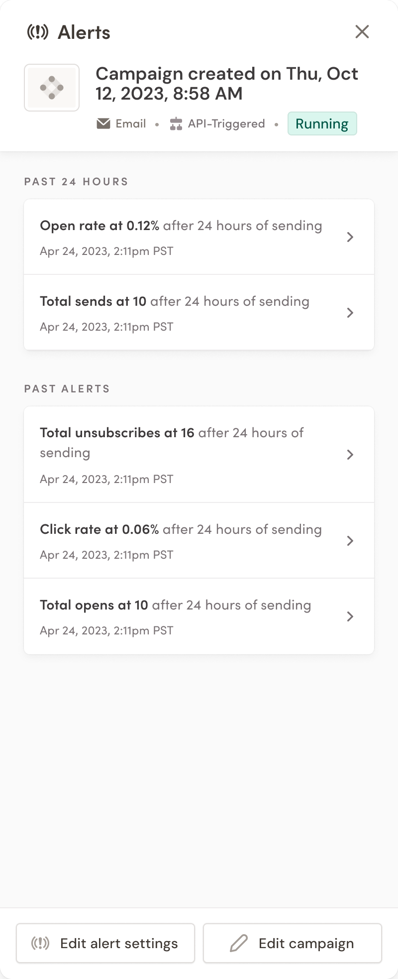Campaign alerts - list