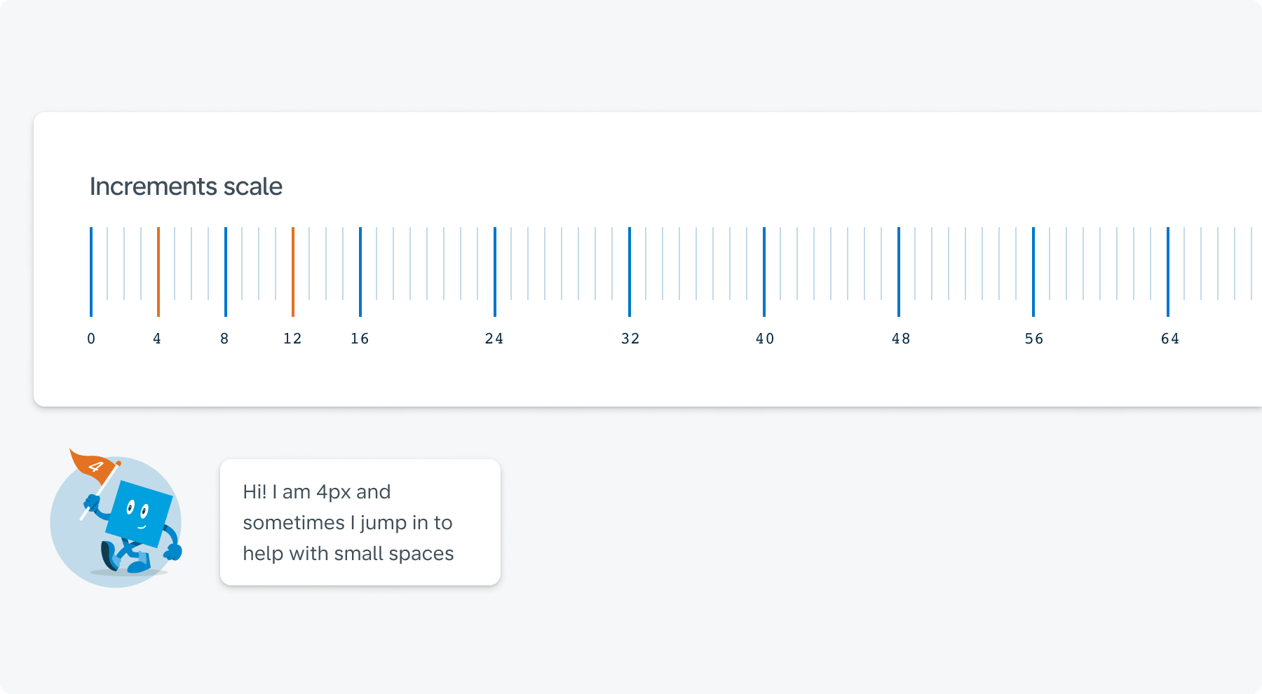 Overview / Spacing - KL
