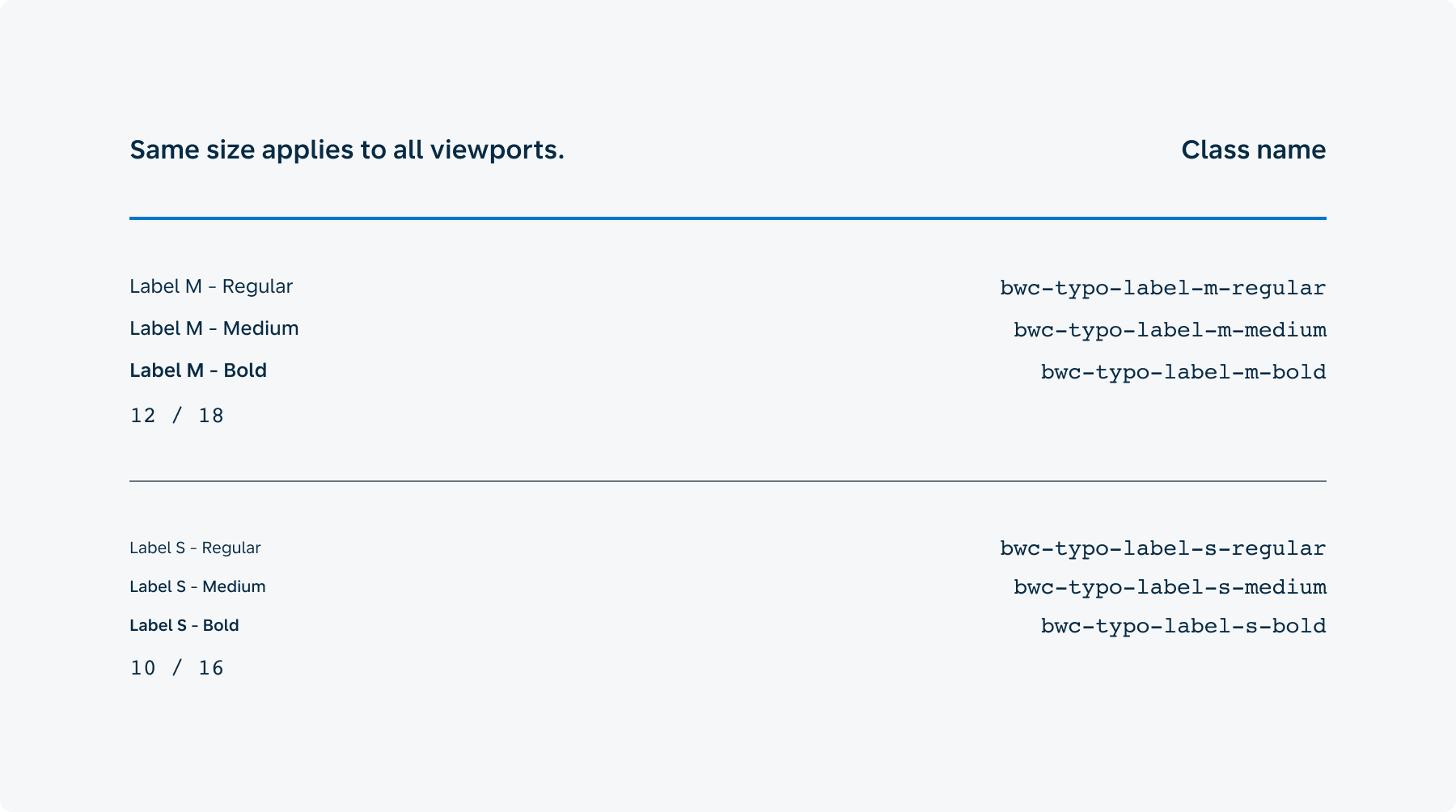Blueweb / Label