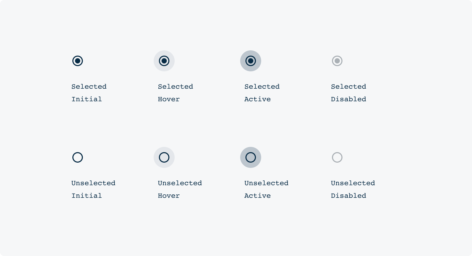 Overview / States - KL