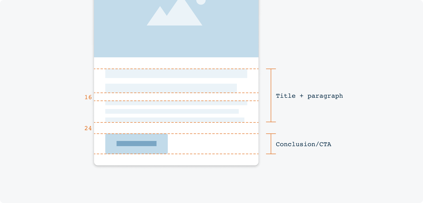 Overview / Component spacing - KL