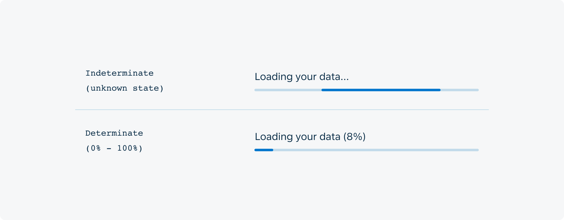 Overview / Types - KL