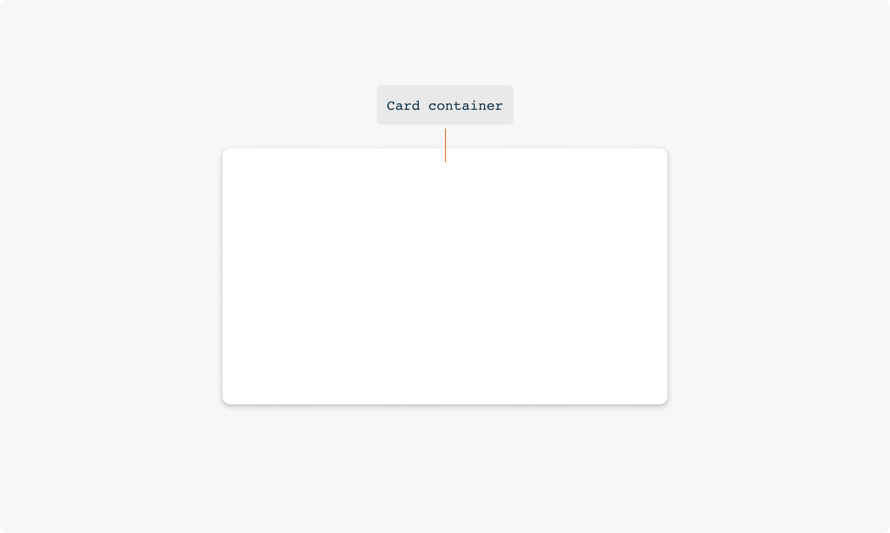 Overview / Anatomy - KL