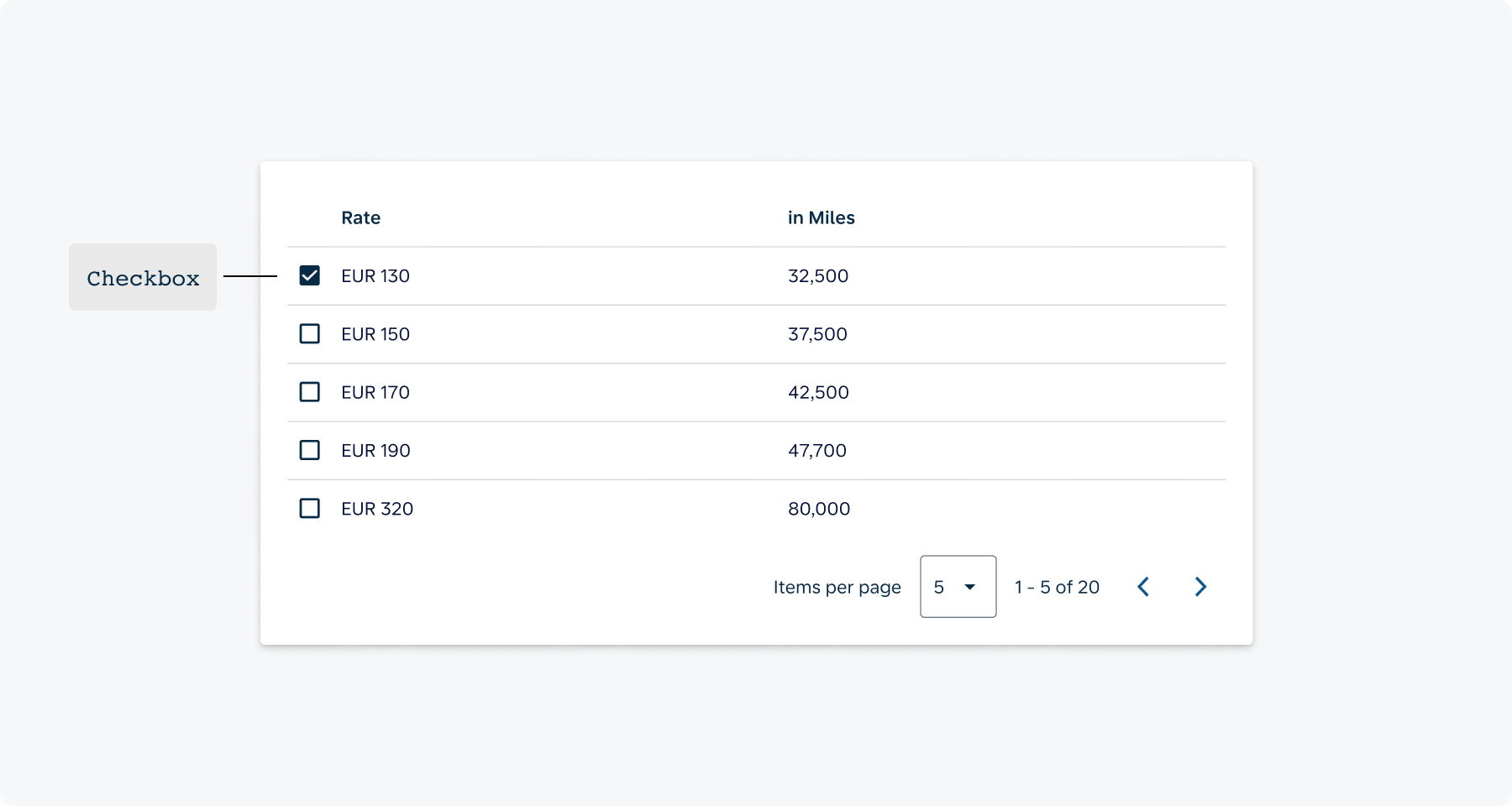 Table with selectable row