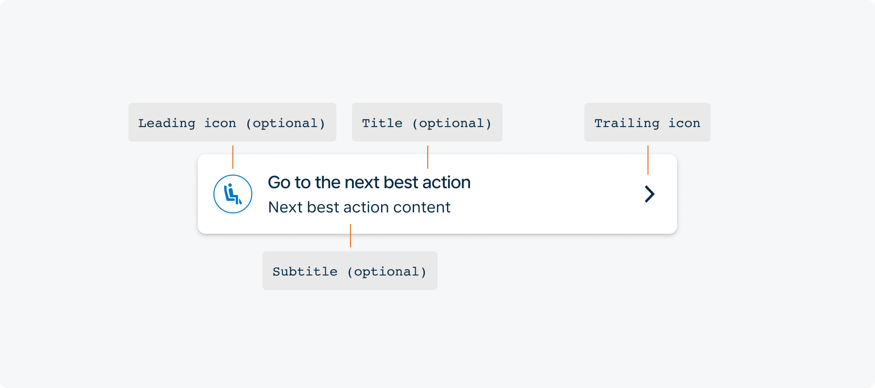 Overview / Anatomy - KL