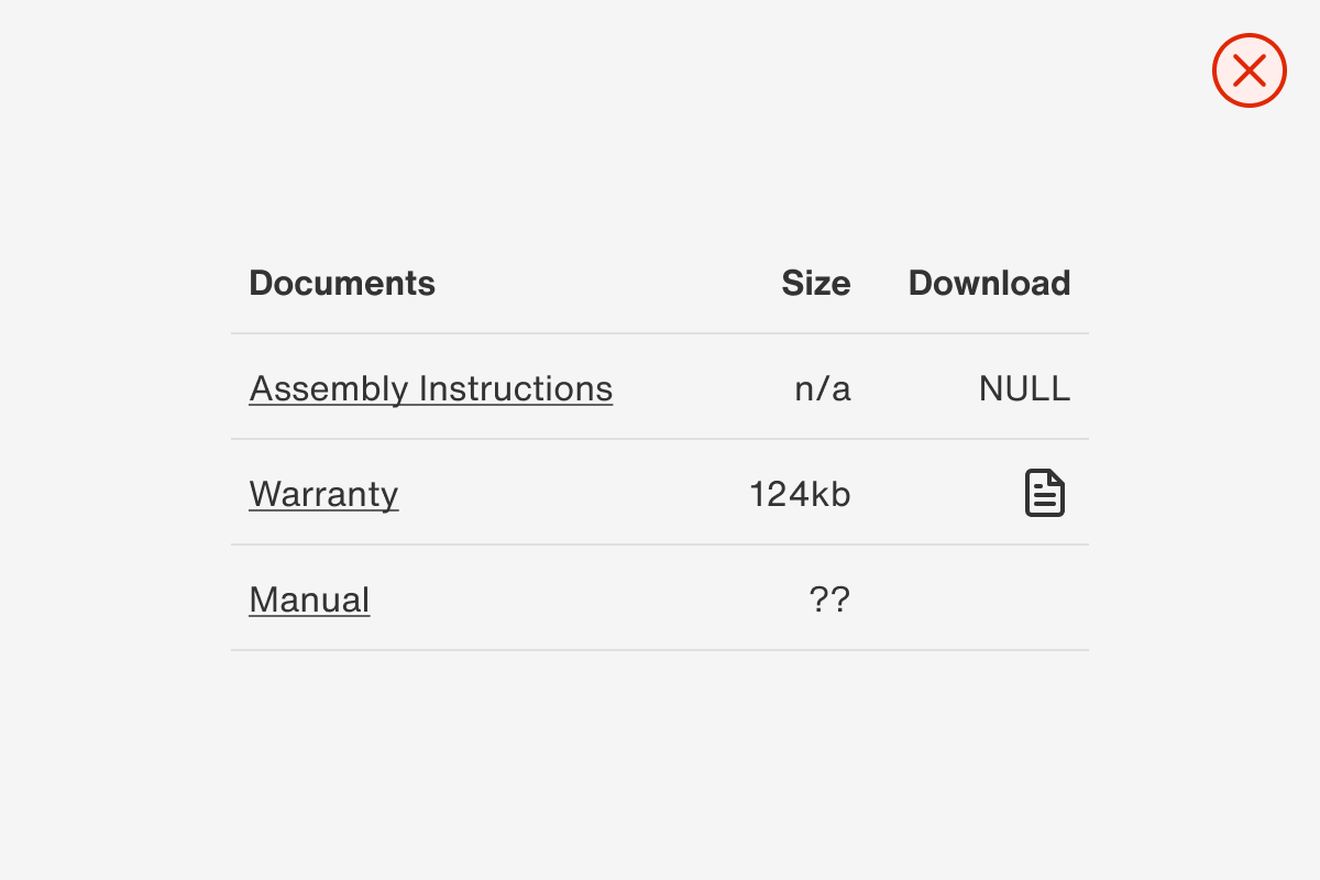 table/Usage/DONT3