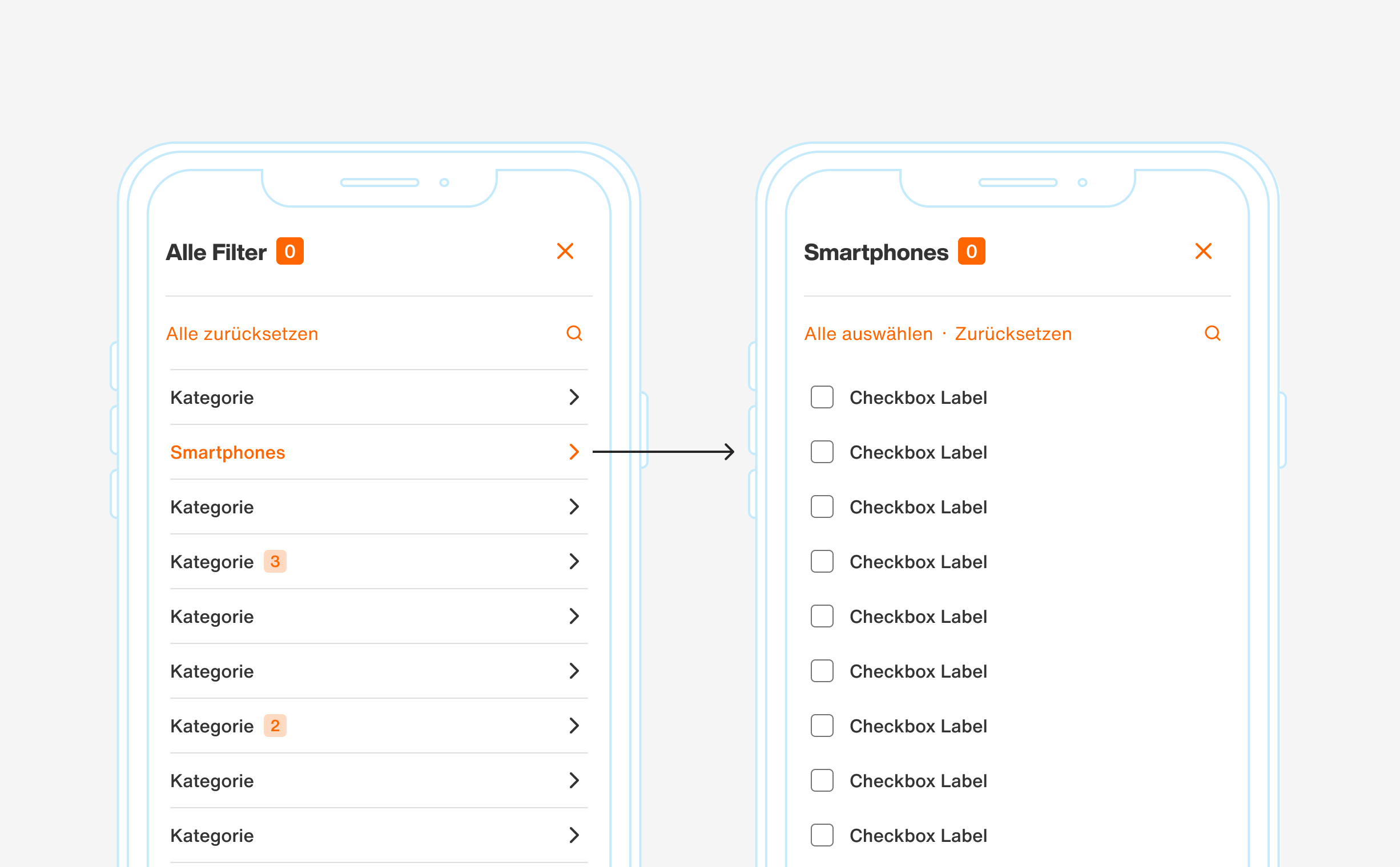 Category in all filter screen is clicked -> opens all available options