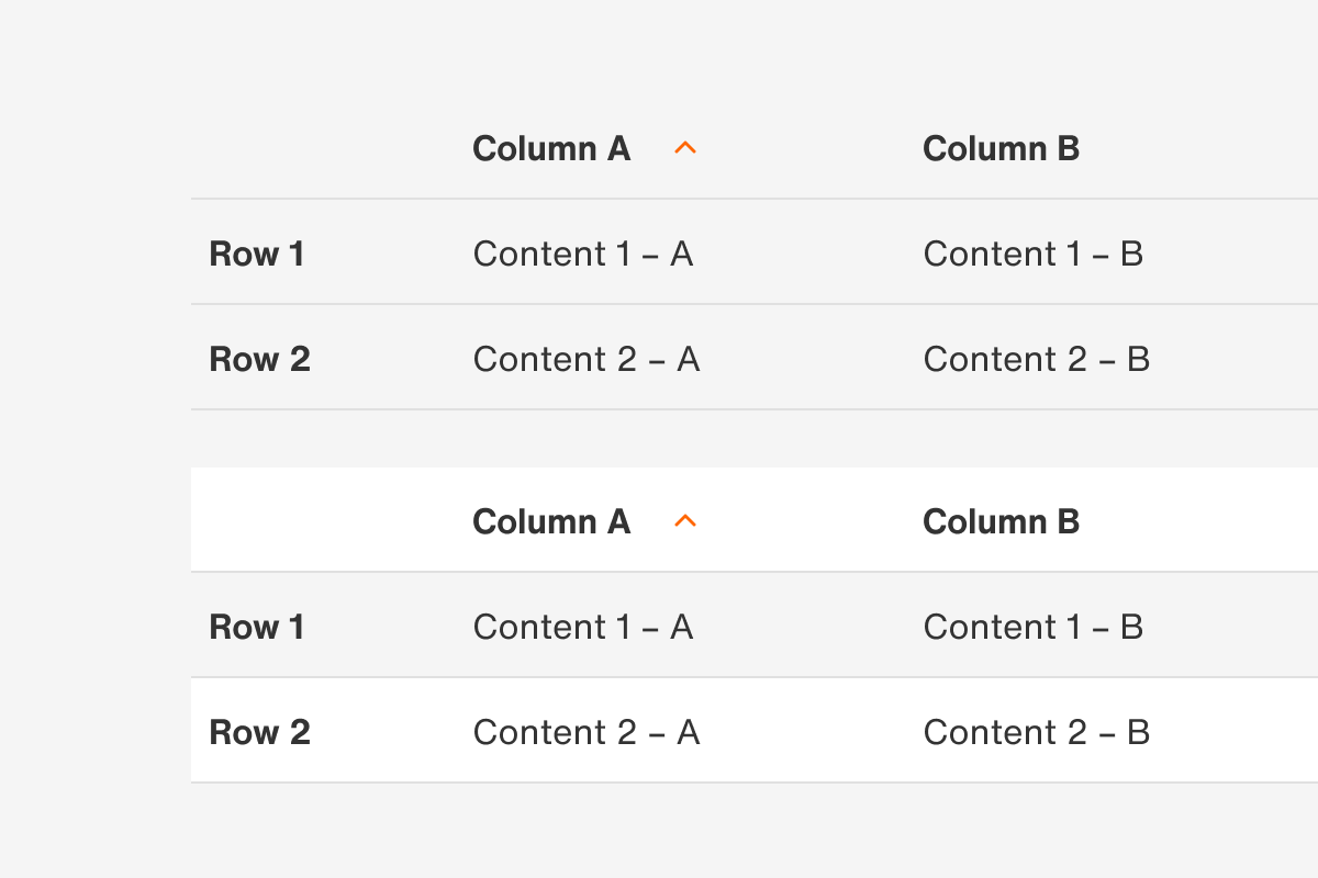 table/variants