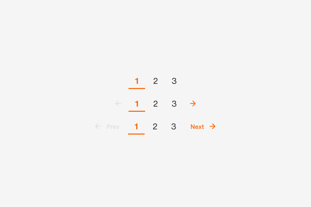pagination/actions