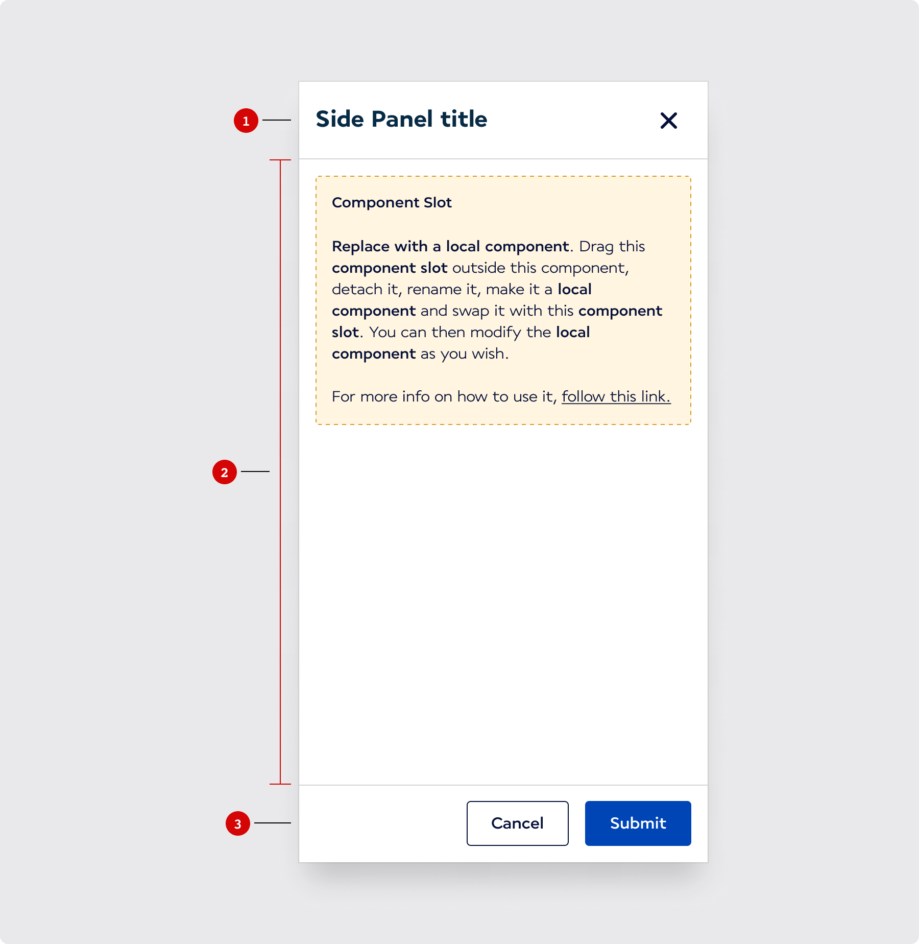Overview / Anatomy - AF