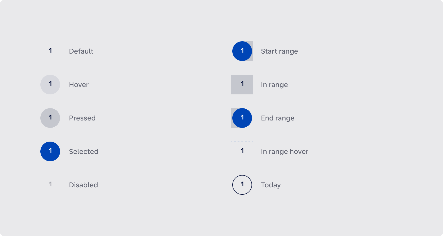 States of individual days of Datepicker