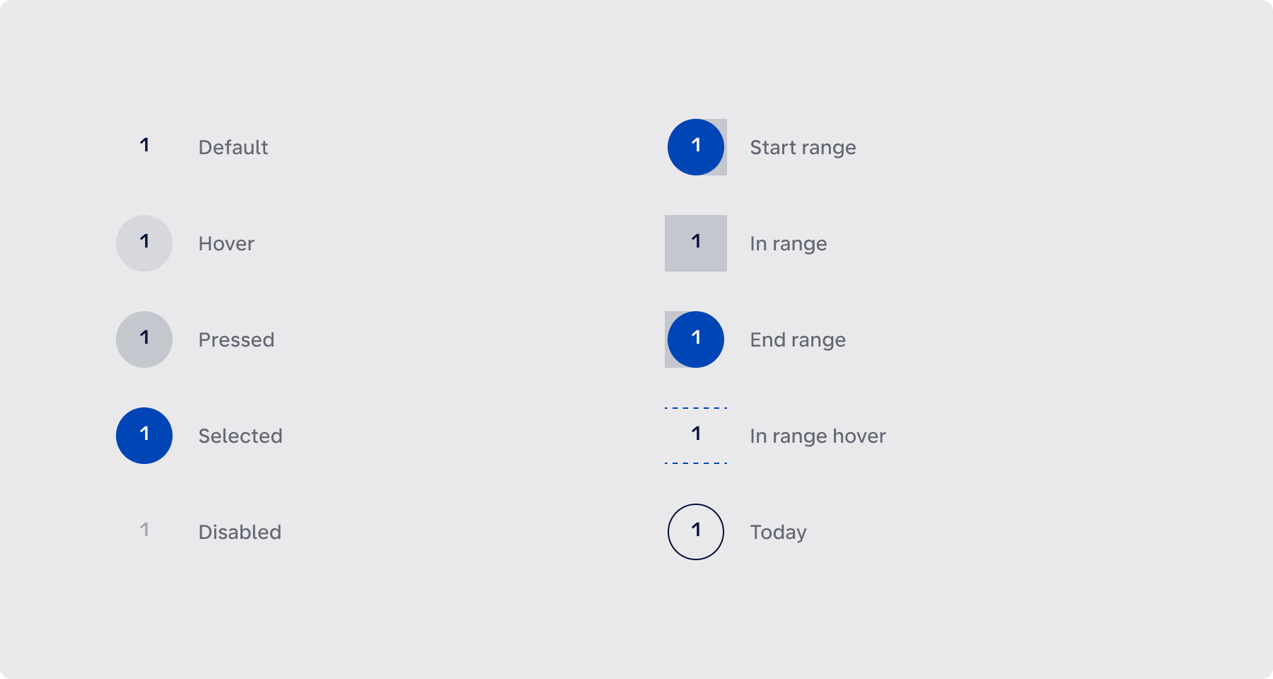 States of individual days of Datepicker