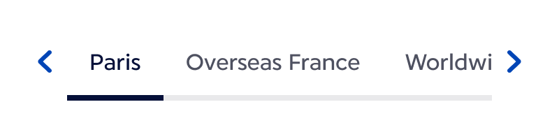 Overflow controls on