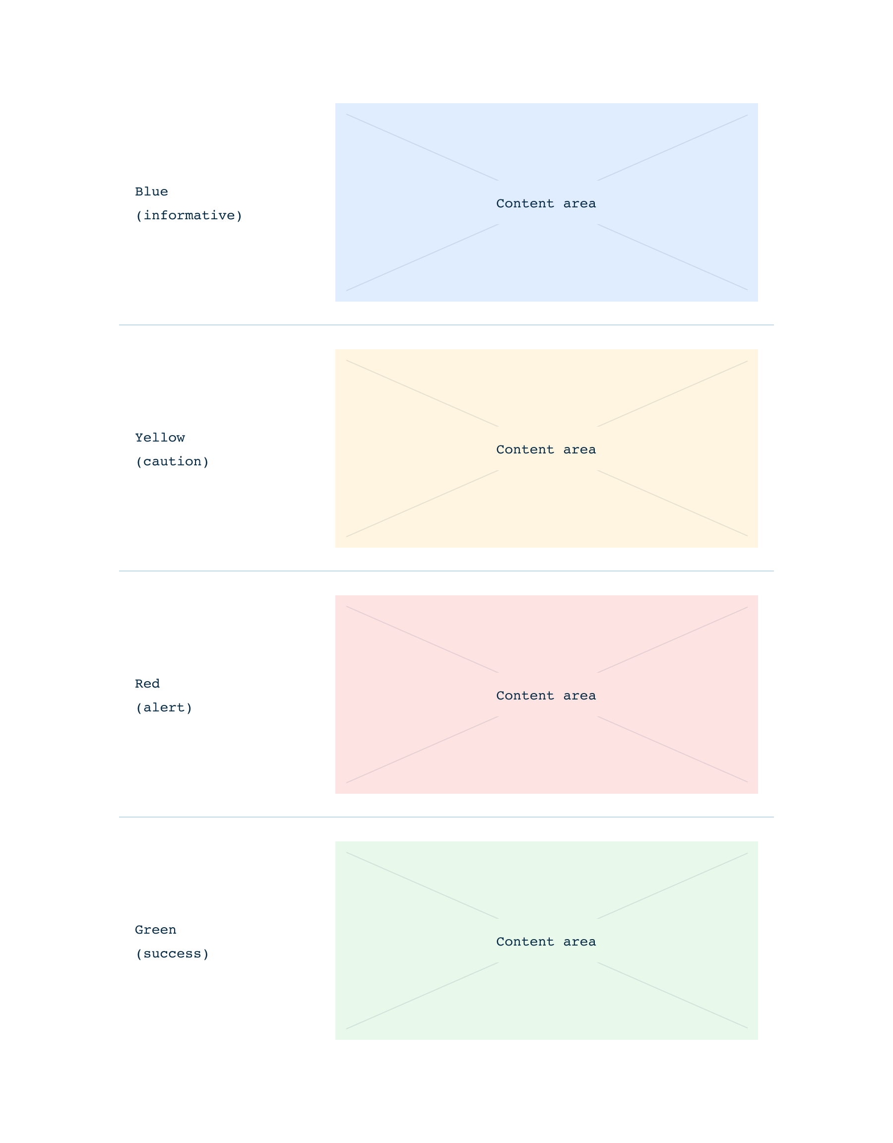 Overview / Types - AF