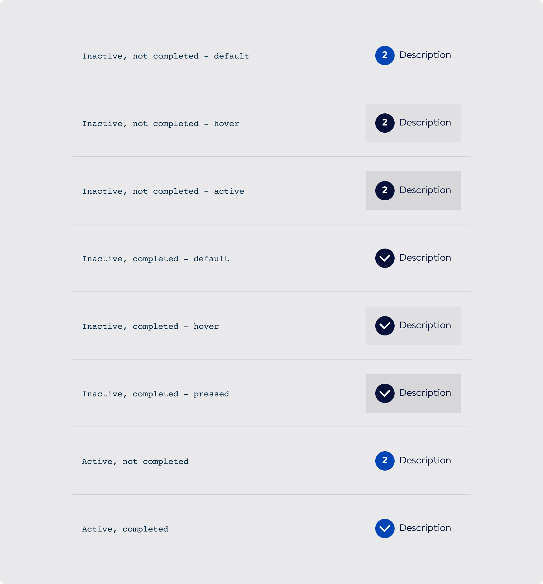 Overview / States - AF