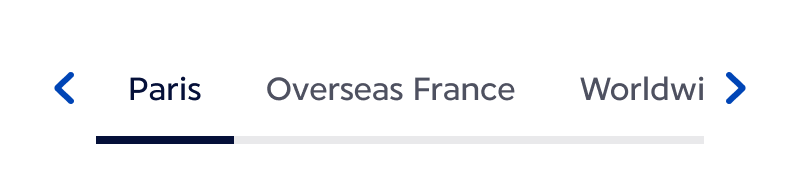 Overflow controls on