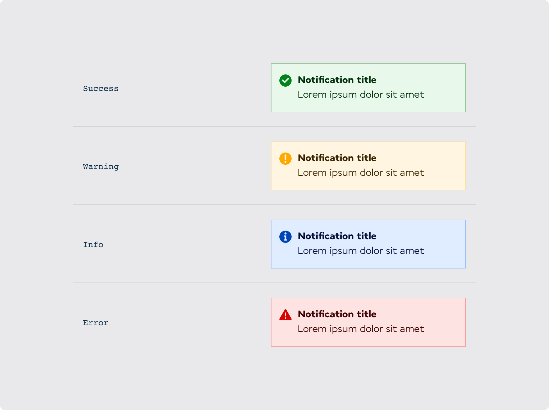 Overview / Types - AF