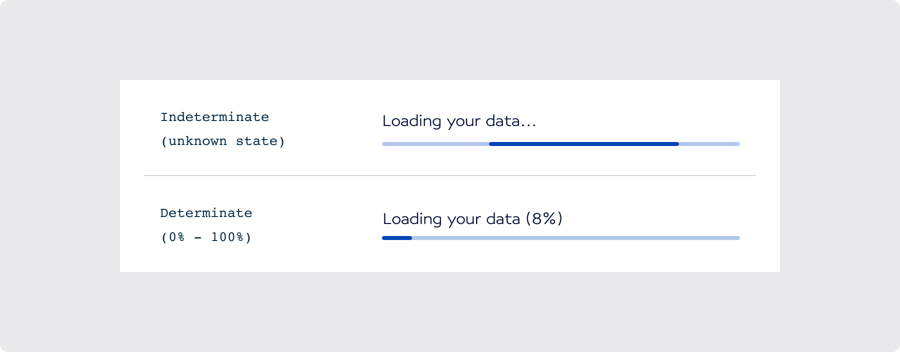 Overview / Types - AF