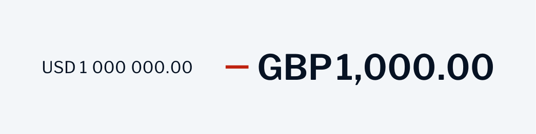 Amount Text View | Country code