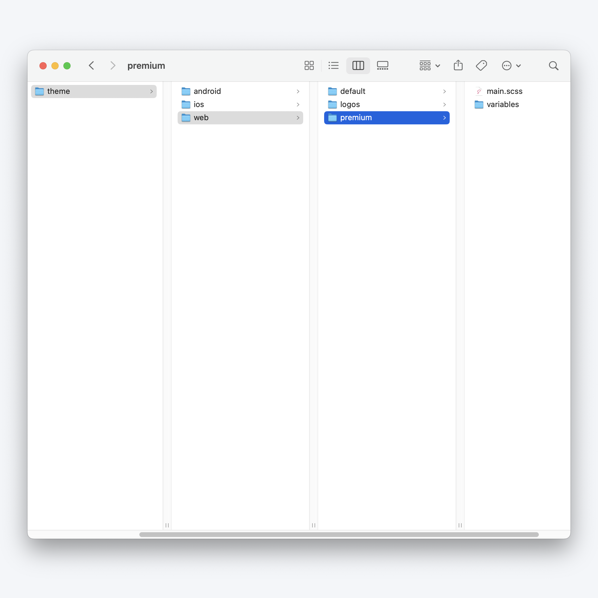 Folder structure
