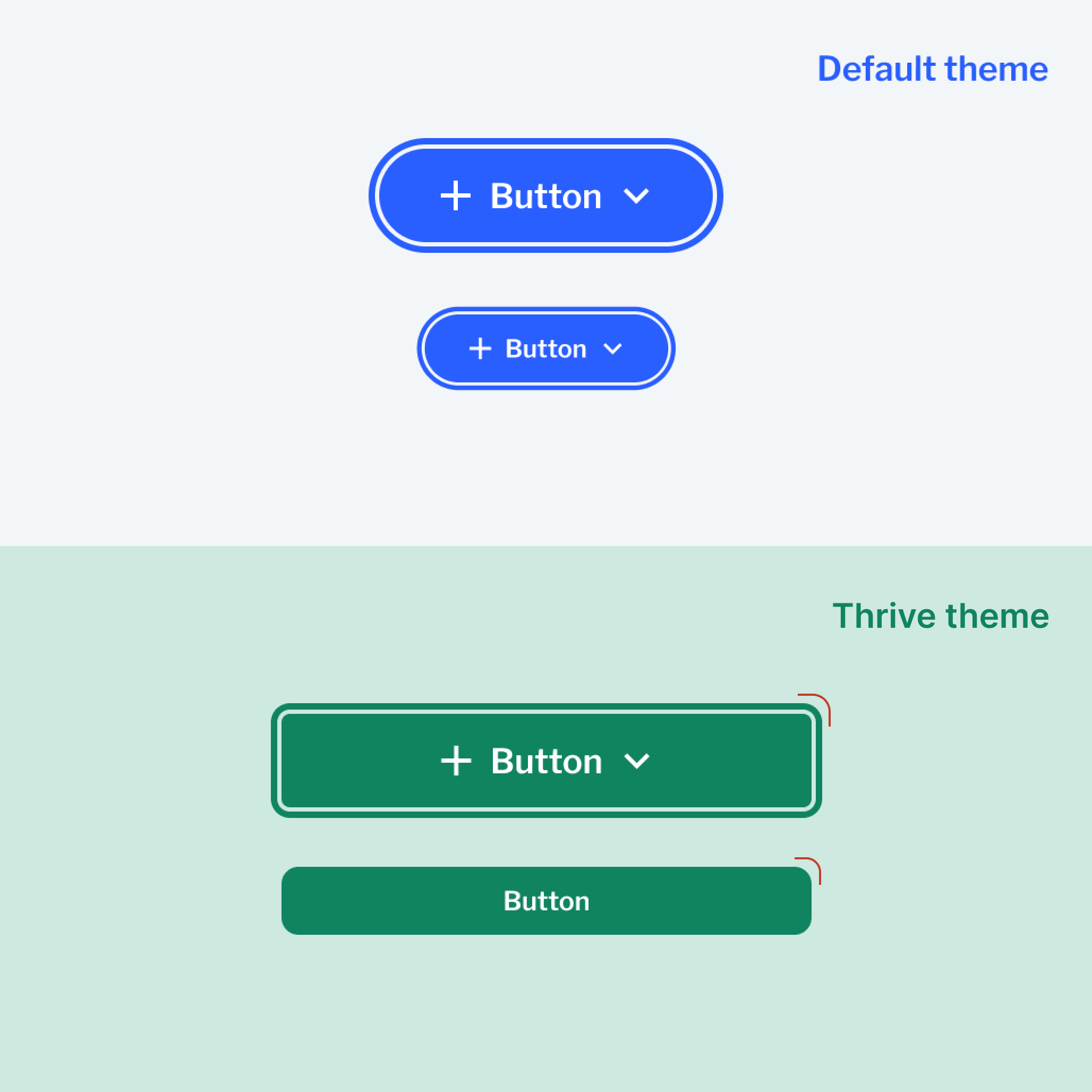 Theme scope