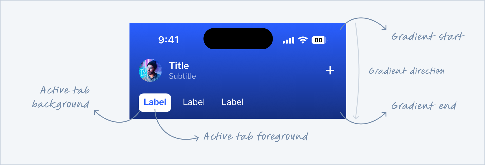 Tab Header styling