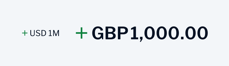 Amount Text View | Positive sign