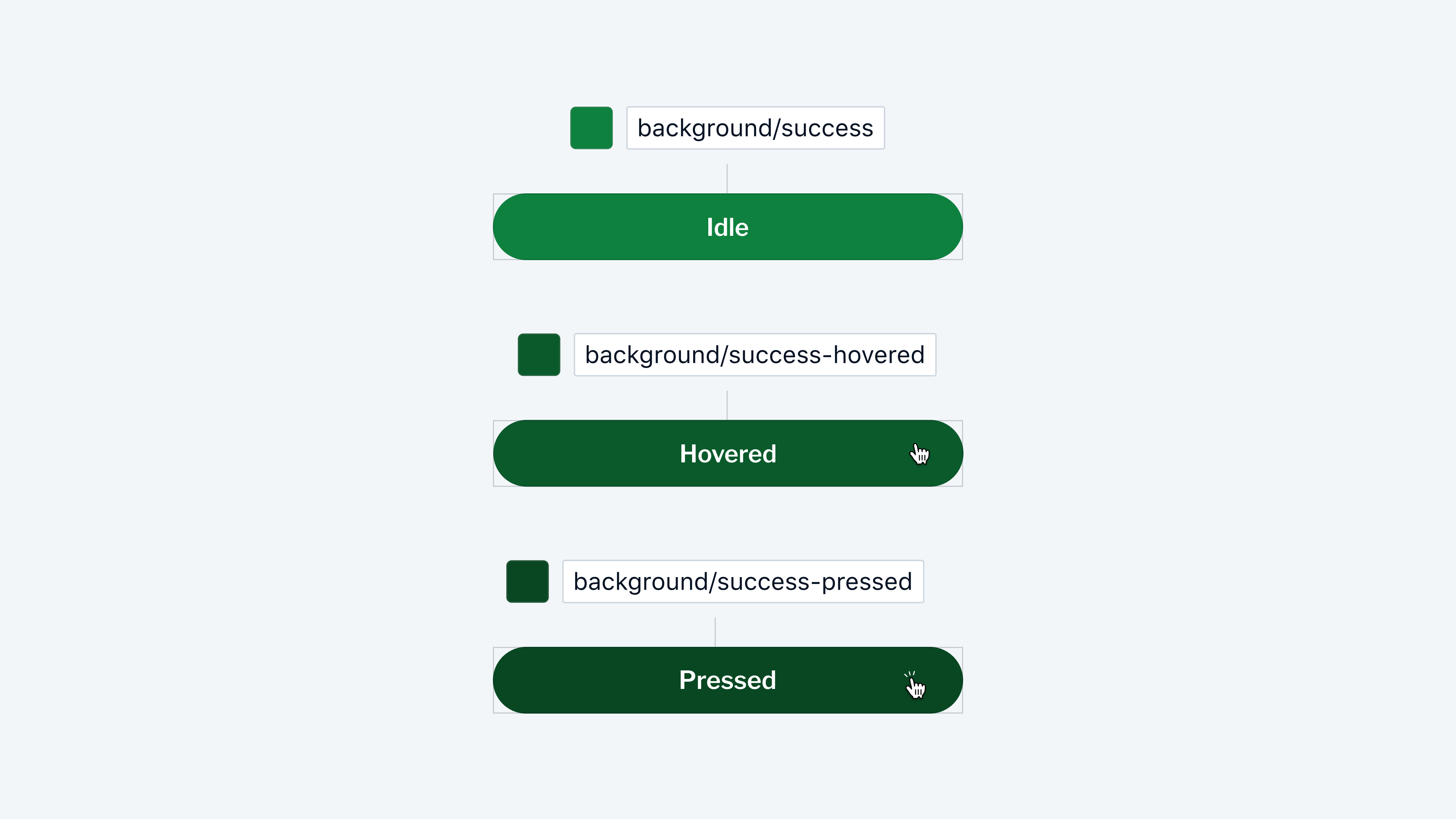 Contextual interaction