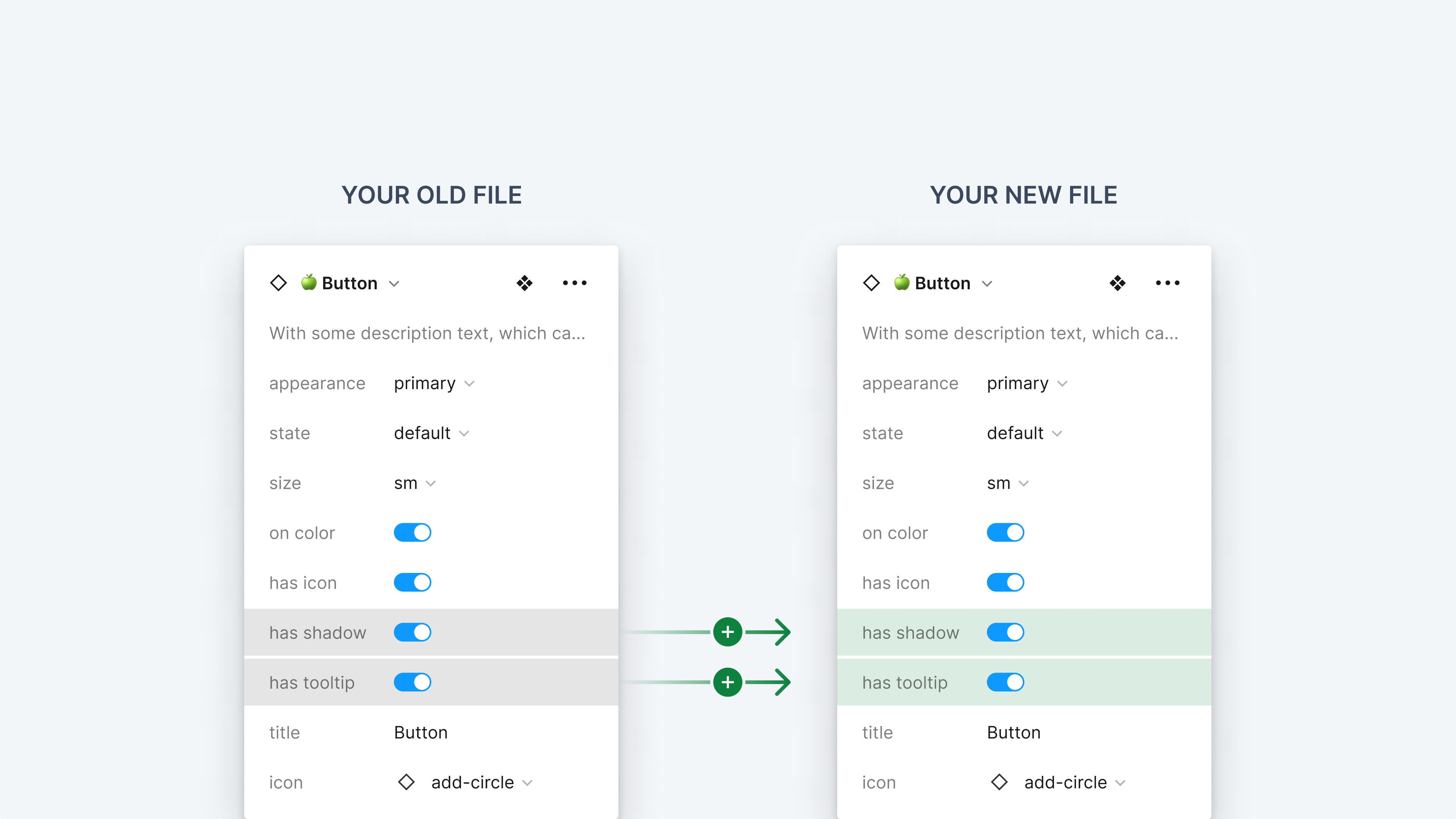 Replicate changes