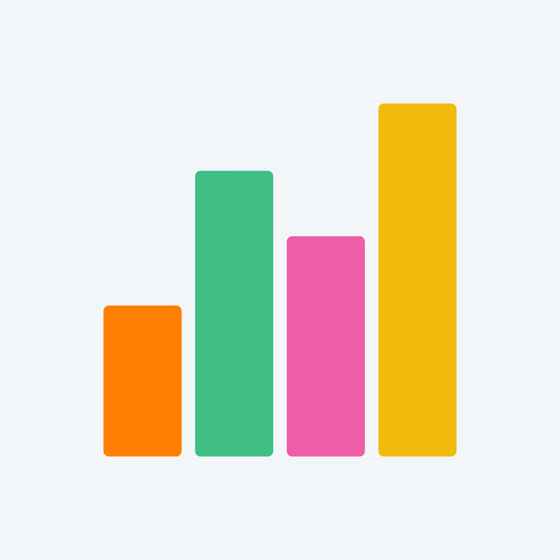 Categorical background