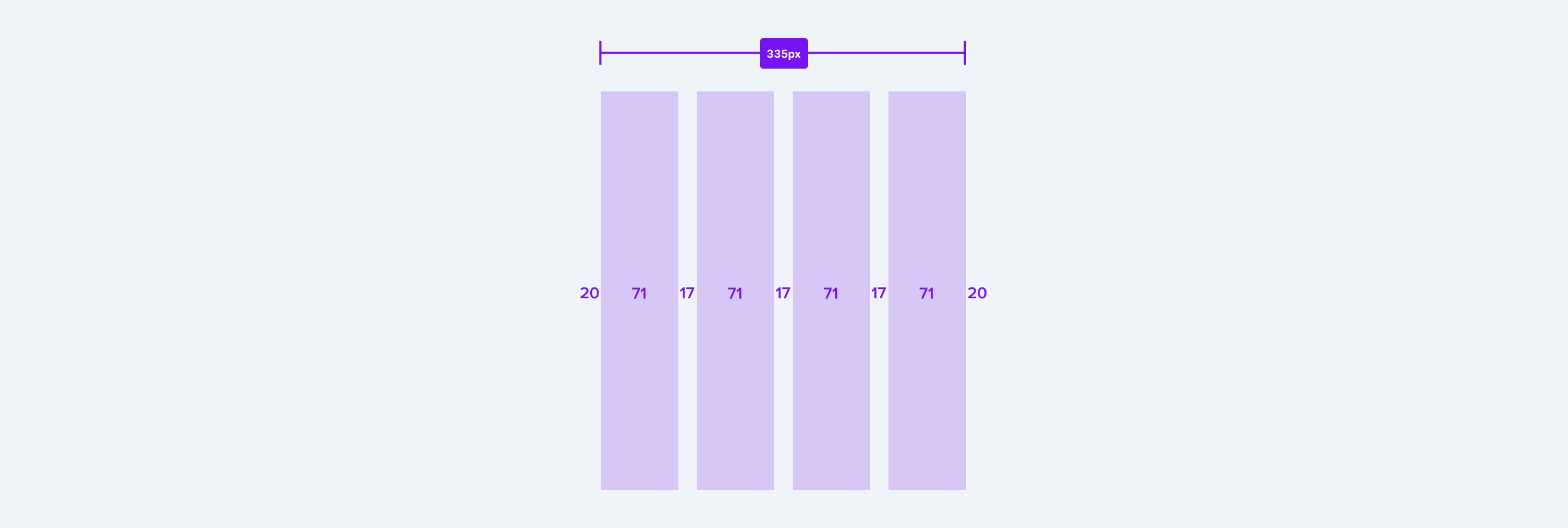 Mobile grid (4 columns, 71px column, 17px gutter. Total width: 335px)